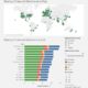 Startup Cities Around the World Visualized